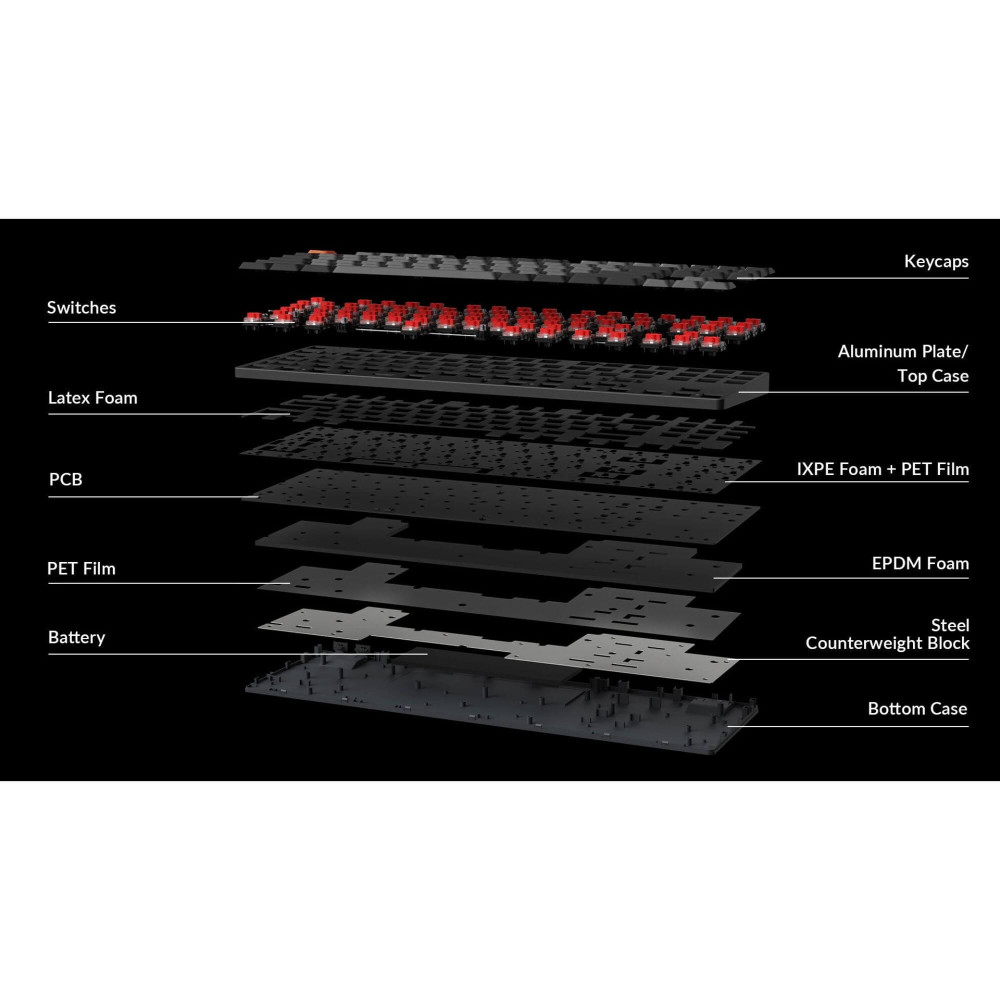 Keychron K1 QMK (version 6) – Clavier mécanique ultra-mince pour Mac