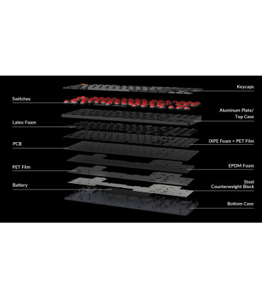 Keychron K1 QMK (Version 6) – Ultraflache Mechanische Tastatur für Mac