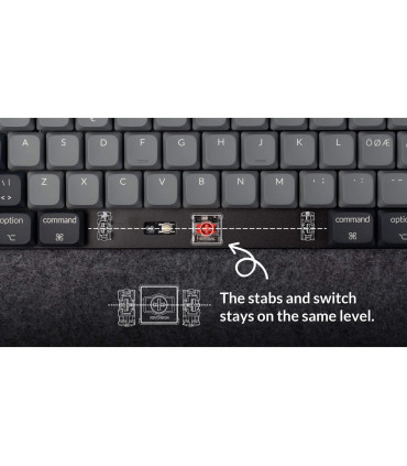 Keychron K1 QMK (Version 6) – Ultraflache Mechanische Tastatur für Mac