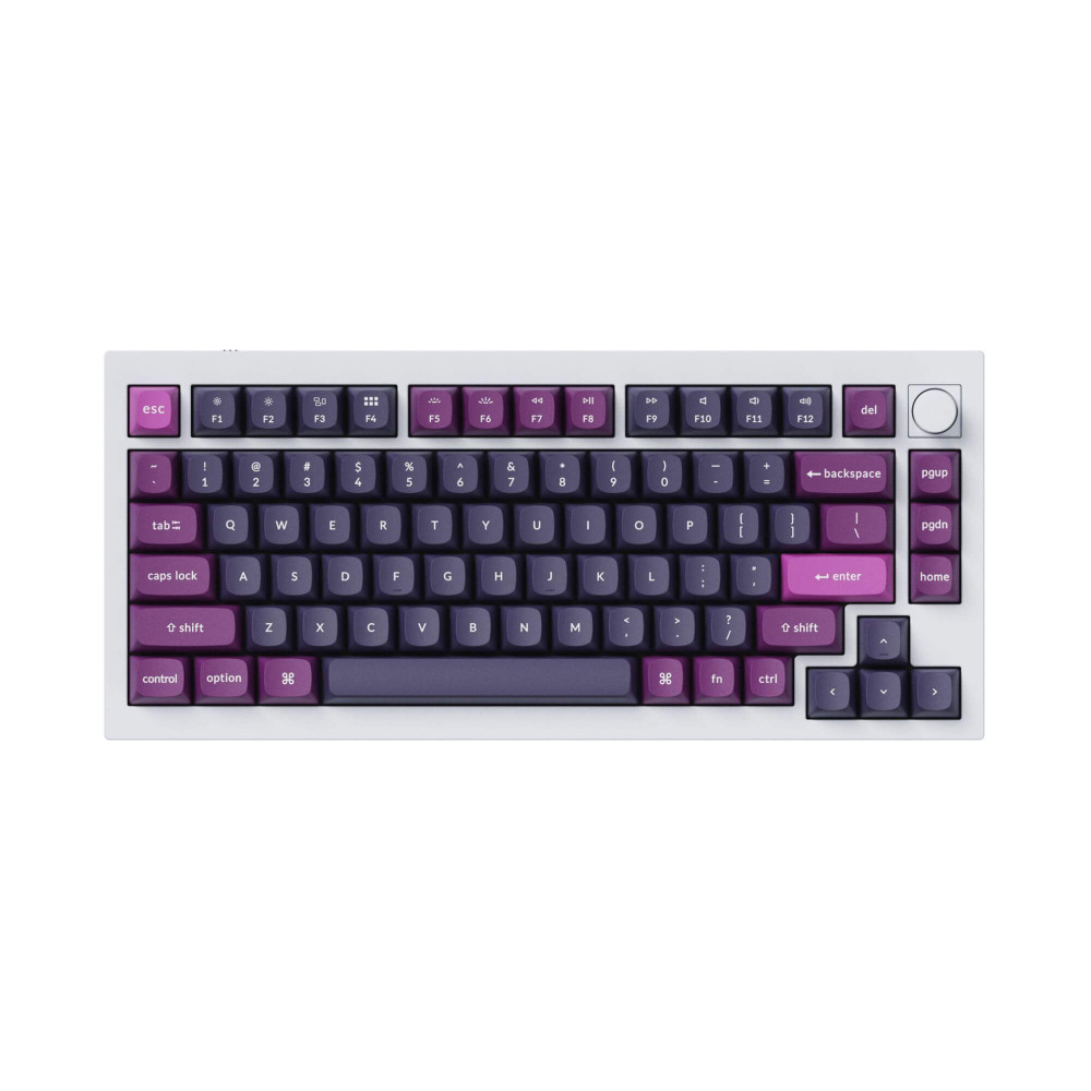 PBT Double Shot Keycaps Set – Swiss Layout (ISO-CH) | Top Keycaps