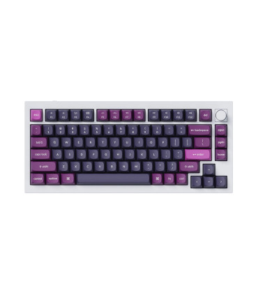 PBT Double Shot Keycaps Set – Swiss Layout (ISO-CH) | Top Keycaps