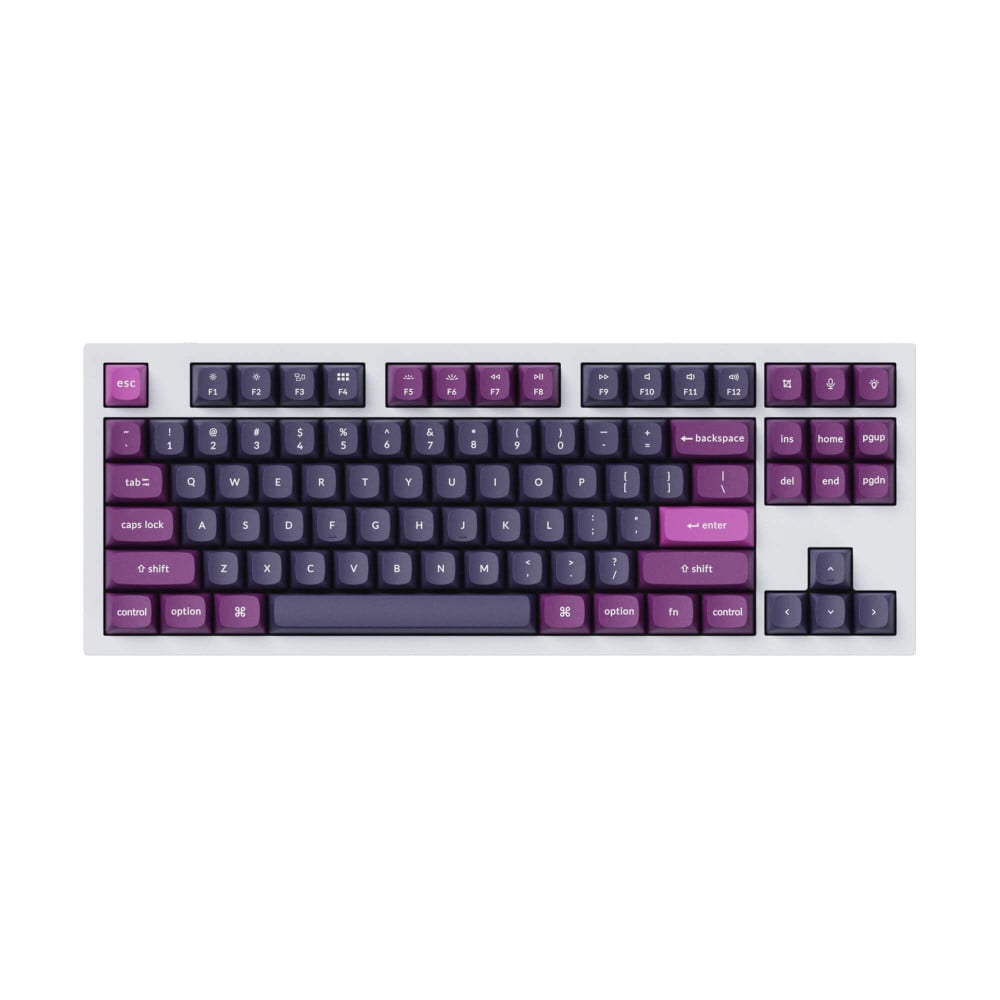PBT Double Shot Keycaps Set – Swiss Layout (ISO-CH) | Top Keycaps