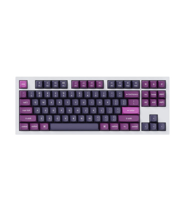 PBT Double Shot Keycaps Set – Swiss Layout (ISO-CH) | Top Keycaps