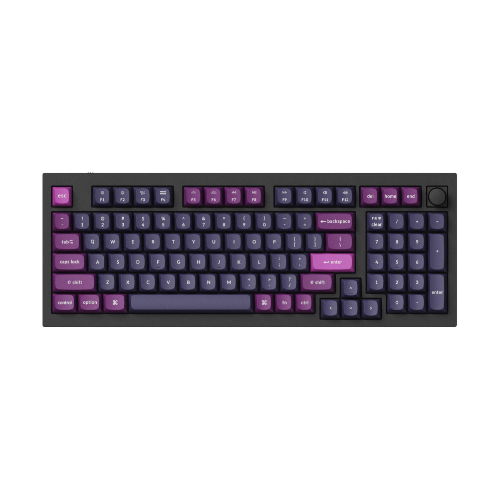 PBT Double Shot Keycaps Set – Swiss Layout (ISO-CH) | Top Keycaps