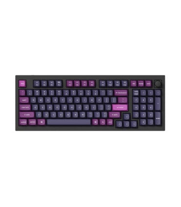 PBT Double Shot Keycaps Set – Swiss Layout (ISO-CH) | Top Keycaps
