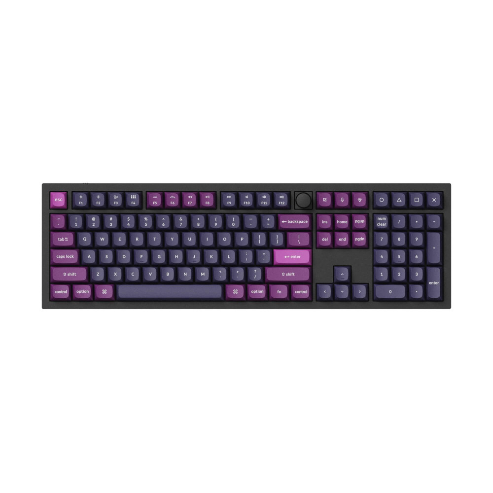 PBT Double Shot Keycaps Set – Swiss Layout (ISO-CH) | Top Keycaps