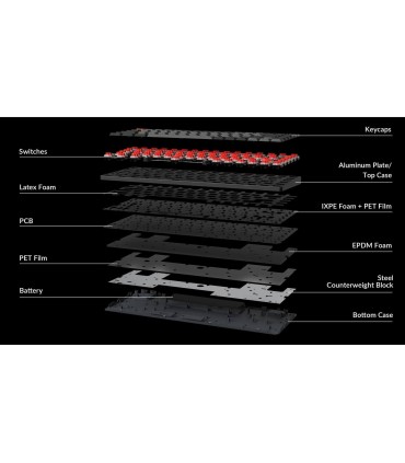 Keychron K3 QMK (Version 3) – Clavier mécanique ultra-mince avec QMK et RGB