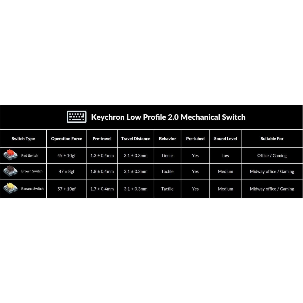 Keychron K3 QMK (Version 3) – Clavier mécanique ultra-mince avec QMK et RGB