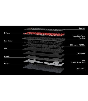 Keychron K3 QMK (Version 3) – Ultra-thin mechanical keyboard with QMK & RGB