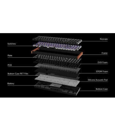 Keychron K4 HE – Kompakte Wireless Tastatur mit Magnet-Schaltern