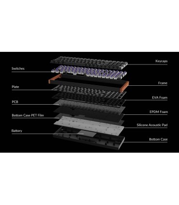 Keychron K4 HE – Clavier sans fil compact avec commutateurs magnétiques