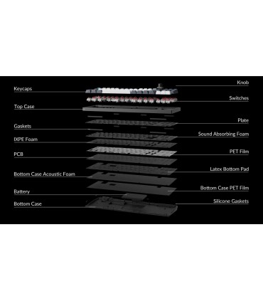 Keychron Q3 Max: Ultimate Wireless Mechanical Keyboard