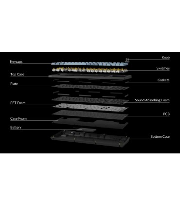 Keychron V5 Max – Clavier sans fil 96 % avec QMK/VIA et support de joint
