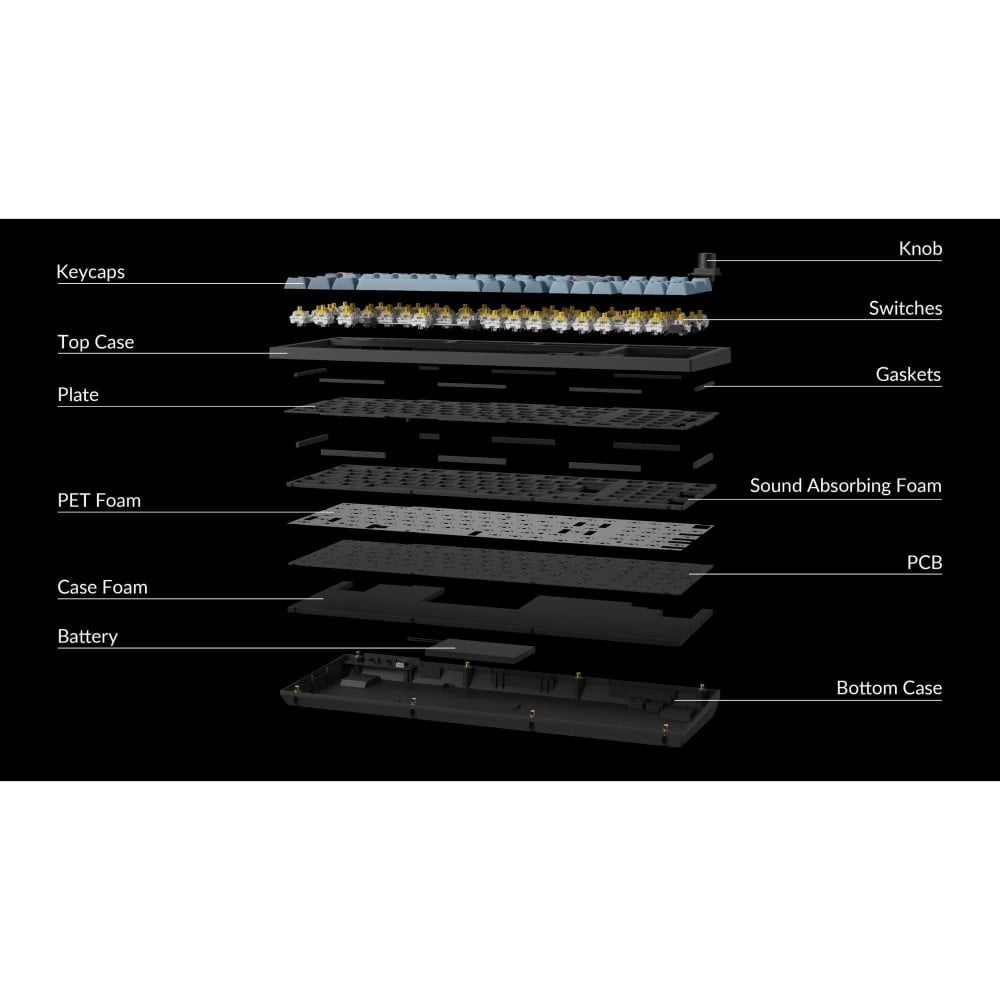 Keychron V5 Max – Clavier sans fil 96 % avec QMK/VIA et support de joint
