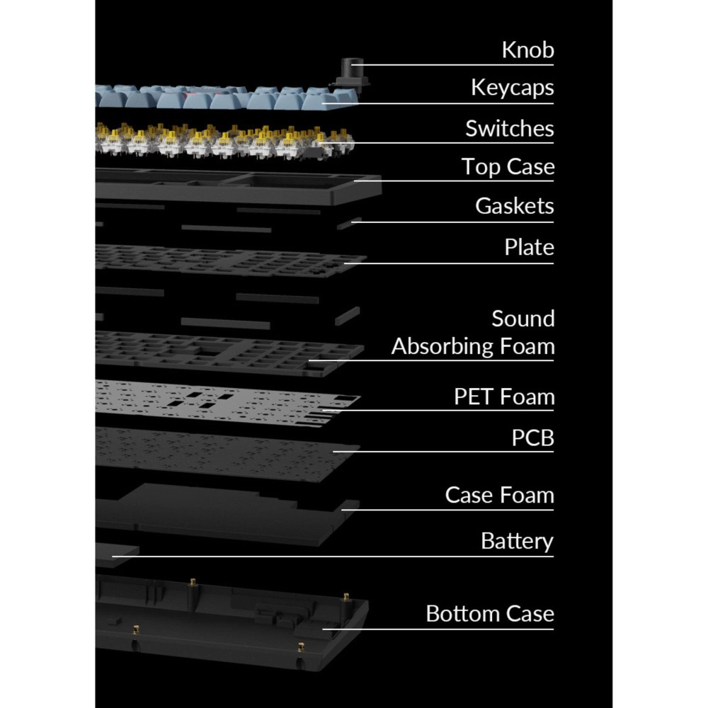 Keychron V5 Max – Clavier sans fil 96 % avec QMK/VIA et support de joint