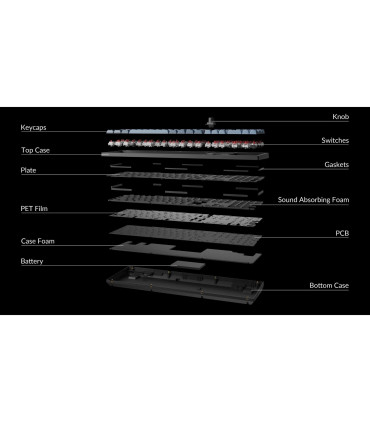 Keychron V6 Max – Kabellose mechanische QMK-Tastatur mit Full-Size-Layout