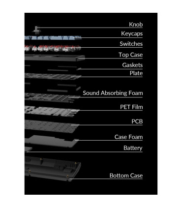 Keychron V6 Max – Kabellose mechanische QMK-Tastatur mit Full-Size-Layout