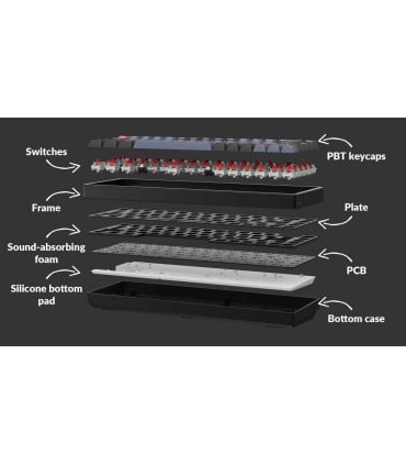 Keychron K6 Pro – 65 %-Tastatur mit QMK/VIA & Hot-Swap