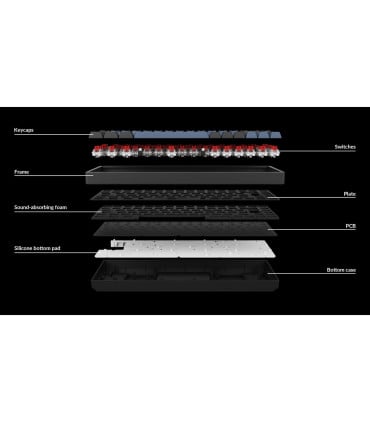 Keychron K2 Pro ISO-CH – 75% keyboard with QMK/VIA & hot-swap