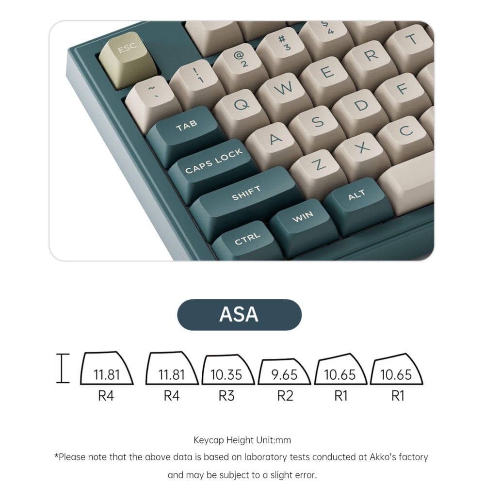 AKKO 5098B Black & Gold – ANSI-Tastatur mit TFT-Screen & Gasket-Mount