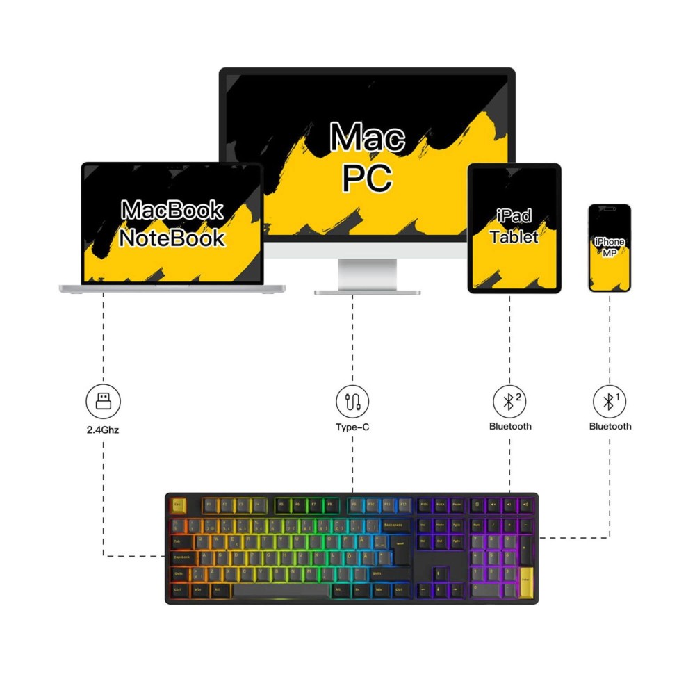 Akko 5108B Plus Black & Gold ISO-DE – Triple-Mode Gaming-Tastatur