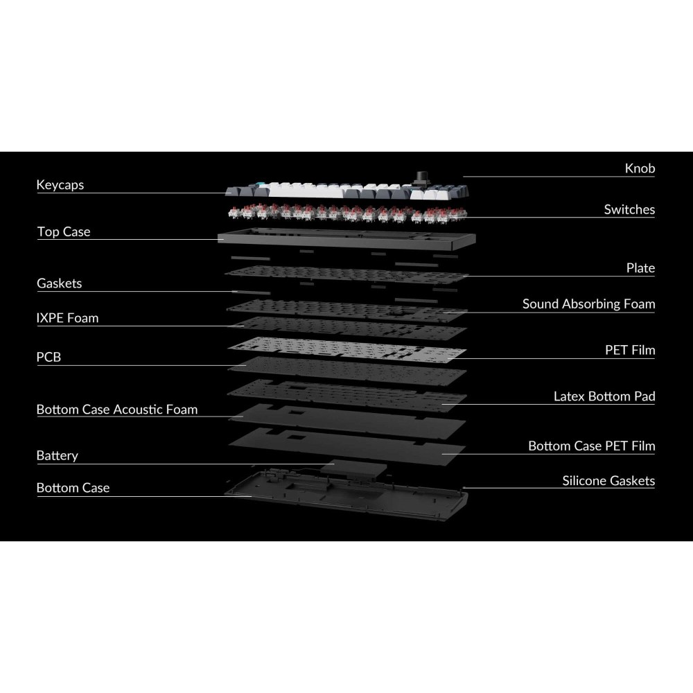 Keychron Q3 Max: Ultimative kabellose mechanische Tastatur