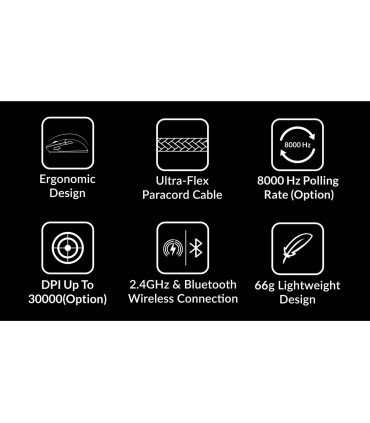 Keychron M7 8K Wireless Mouse – 66 g, PAW3950, 8000 Hz
