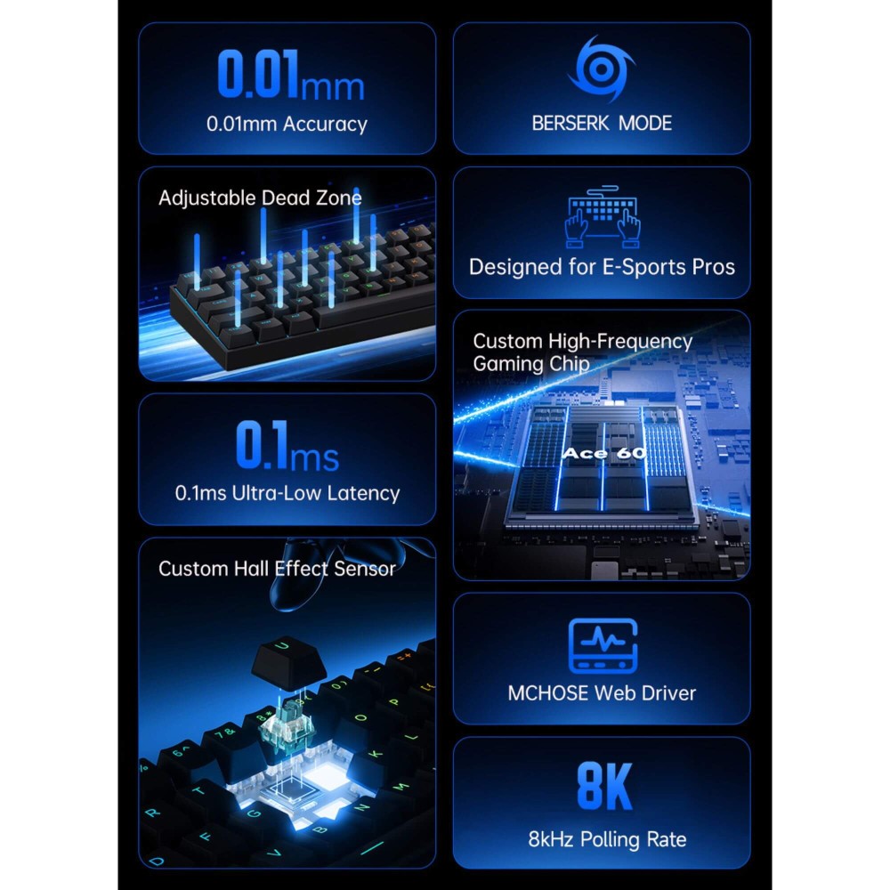 MCHOSE ACE 60 Pro ANSI – Uranus Hall-Effect Rapid Trigger 8K