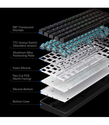 MCHOSE ACE 60 Pro ANSI – Déclenchement rapide à effet Hall Uranus 8K