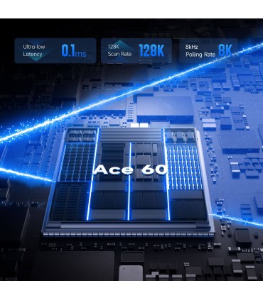 MCHOSE ACE 60 Pro ANSI – Déclenchement rapide à effet Hall Uranus 8K