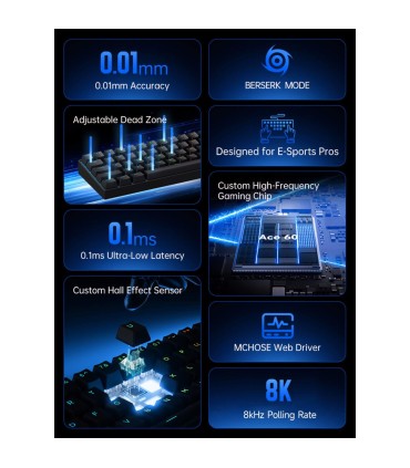 MCHOSE ACE 60 Pro ANSI – Déclenchement rapide à effet Hall Uranus 8K