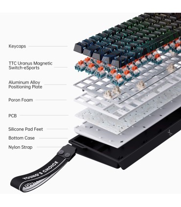 MCHOSE Ace 68 Gaming Keyboard mit TTC Uranus Magnetic Switch Standard