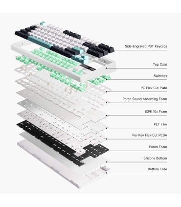 MCHOSE G87 ANSI Wireless Keyboard – Gasket Mount & Ice Shadow Switches