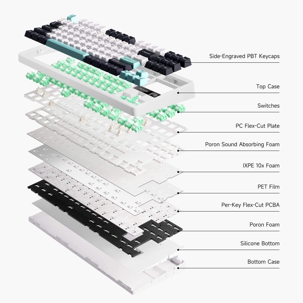 MCHOSE G87 ANSI Wireless Keyboard – Gasket Mount & Cabbage Tofu V2 Switches