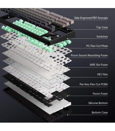MCHOSE G87 ANSI Wireless Keyboard – Gasket Mount & Ice Blue Switches