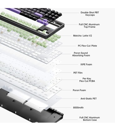 mchose GX87 Ultra – TKL en aluminium avec interrupteurs blancs vintage et QMK/VIA