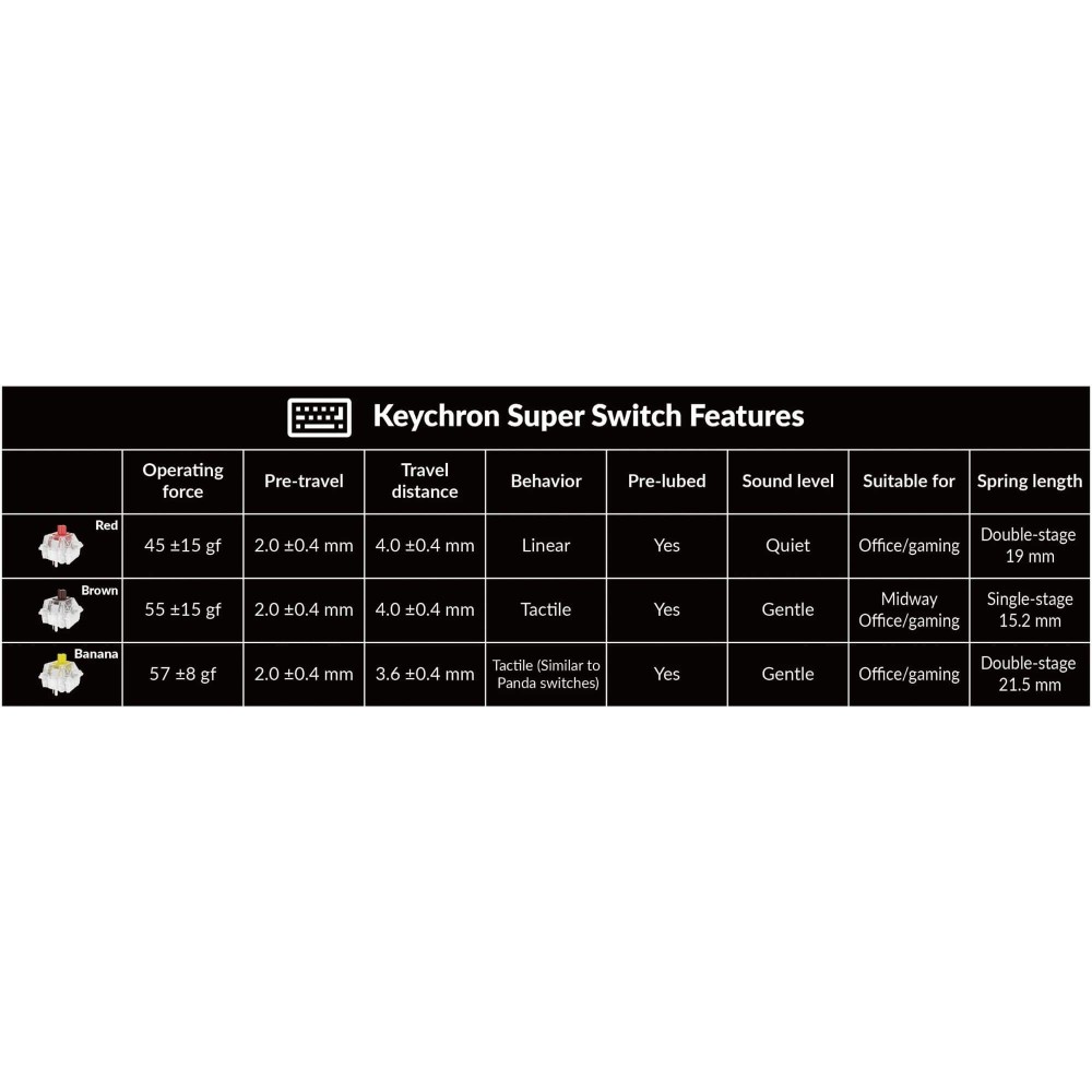 Keychron K2 Max ISO-CH avec commutateur Super Brown – Clavier sans fil 75 %