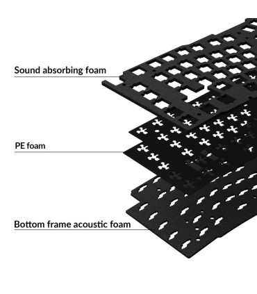 Keychron Q10 Acoustic Upgrade Kit - Sensation de frappe plus silencieuse et acoustique riche