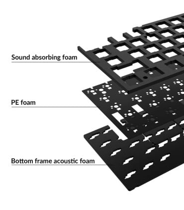 Keychron Q2 / Q2 Pro Acoustic Upgrade Kit - Améliorez le son et la sensation
