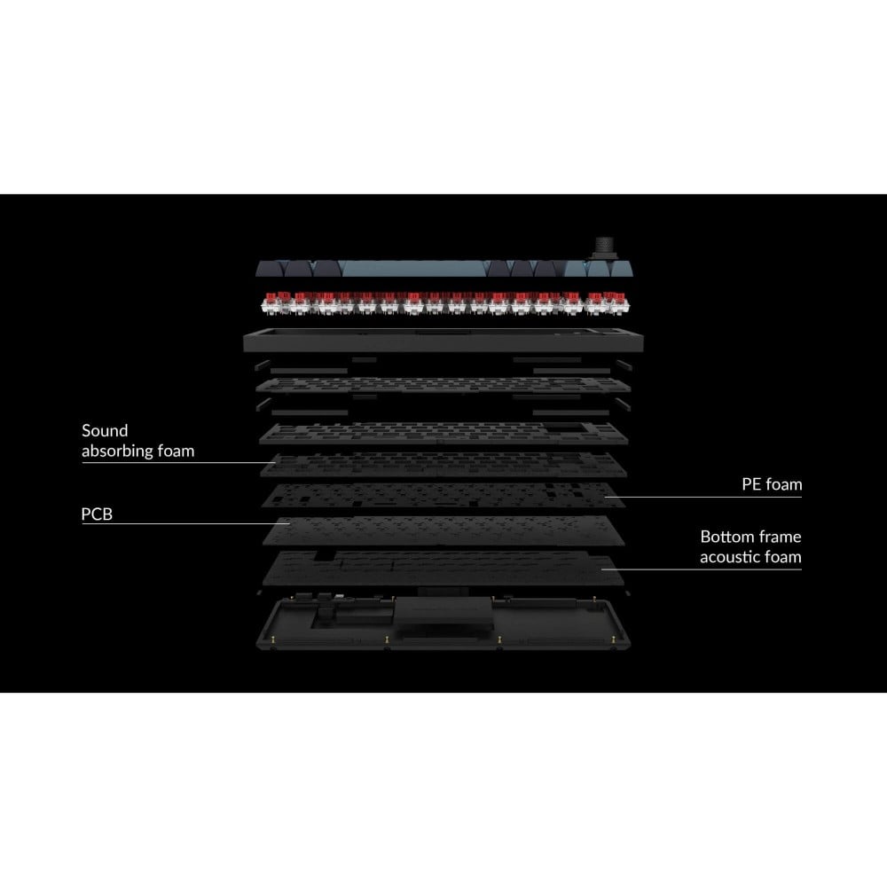 Keychron Q2 / Q2 Pro Acoustic Upgrade Kit – Improve Sound & Feel