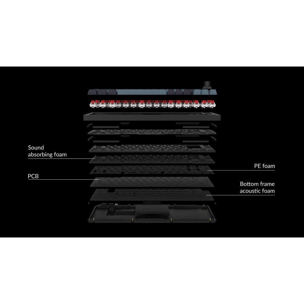 Keychron Q2 / Q2 Pro Acoustic Upgrade Kit - Améliorez le son et la sensation