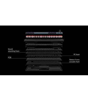 Keychron Q2 / Q2 Pro Acoustic Upgrade Kit - Améliorez le son et la sensation
