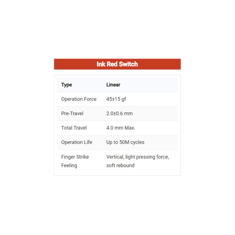 Gateron Ink V2 Red Switches – Linear Switches for Gaming & Office