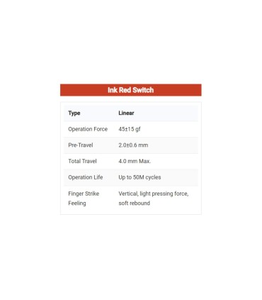 Gateron Ink V2 Red Switches – Linear Switches for Gaming & Office