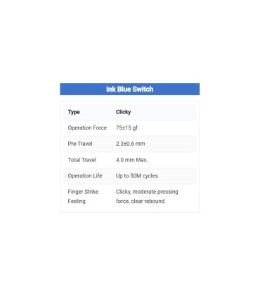 Gateron Ink V2 Blue – Clicky Switches, 75 gf, 2.3 mm, 4.0 mm