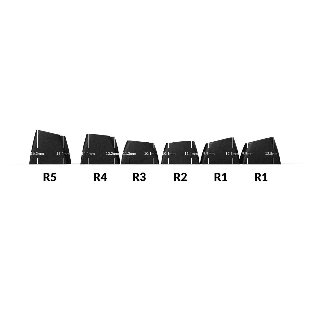 Keychron KSA PBT Keycap Set Gris Foncé & Bleu Grisâtre – 137 ANSI