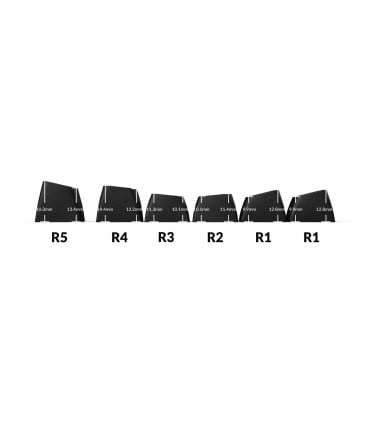 Keychron KSA PBT Keycap Set Dark Gray & Grayish Blue – 137 ANSI