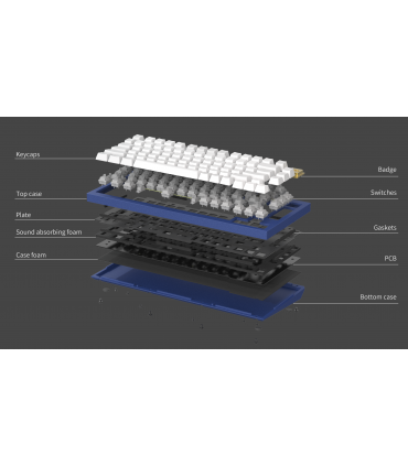 Keychron Q1 Black QMK Hot-Swap Blue Switch (ANSI)