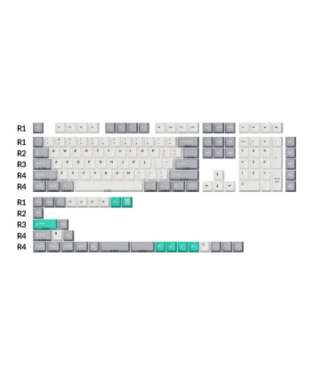 Cherry Profile Double Shot PBT Keycap Set Gris Blanc Menthe – 143 touches