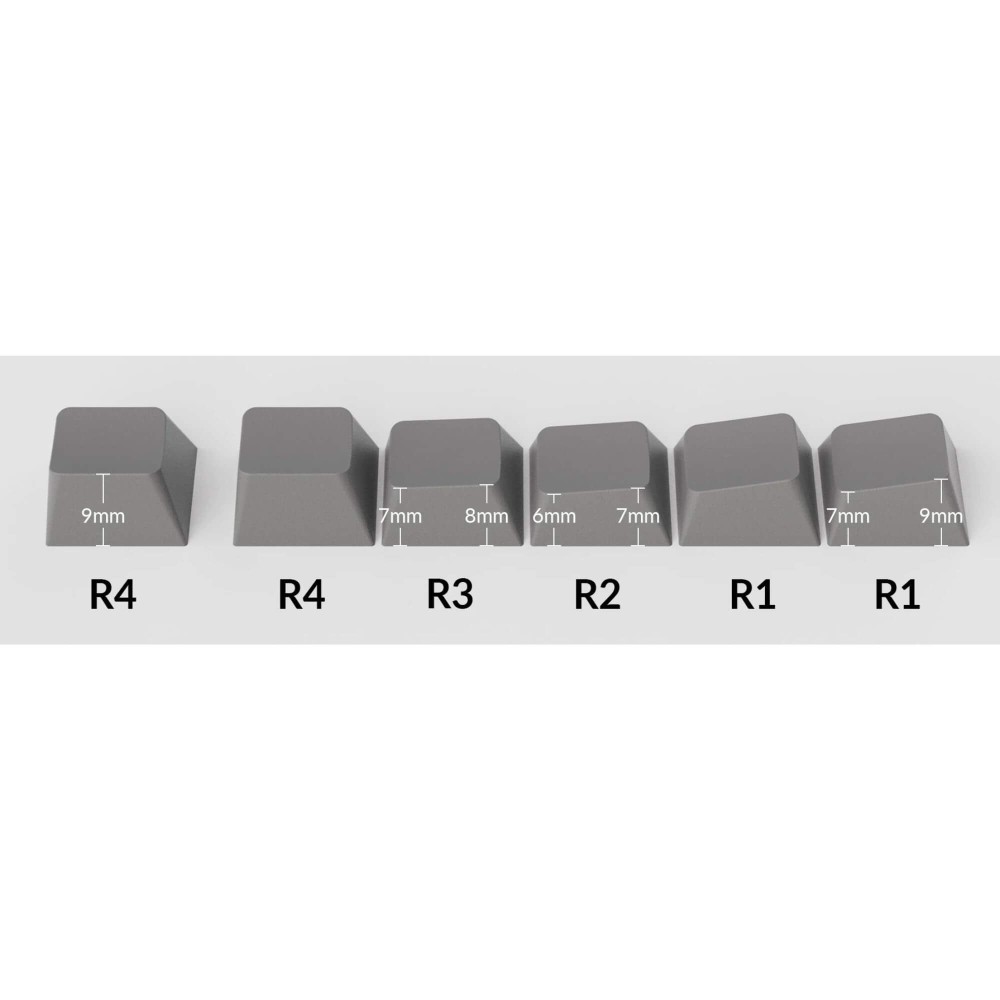 Cherry Profile Double Shot PBT Keycap Set Gray White Mint – 143 Keys